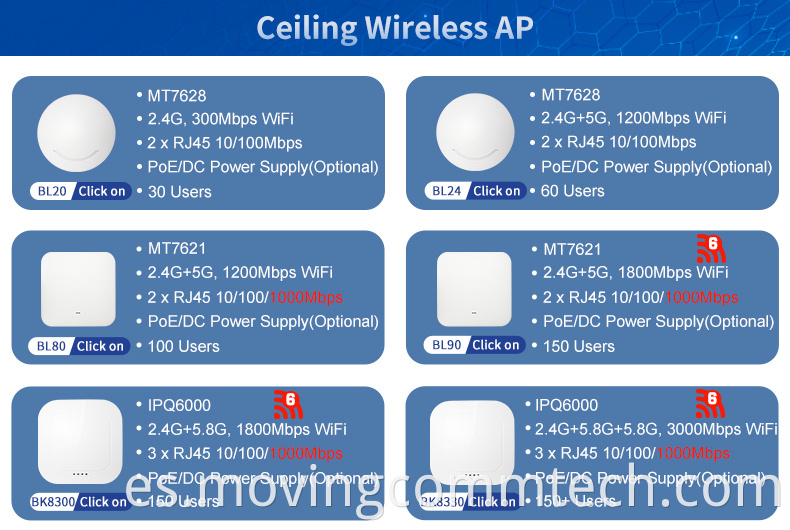 cisco ap ceiling mount